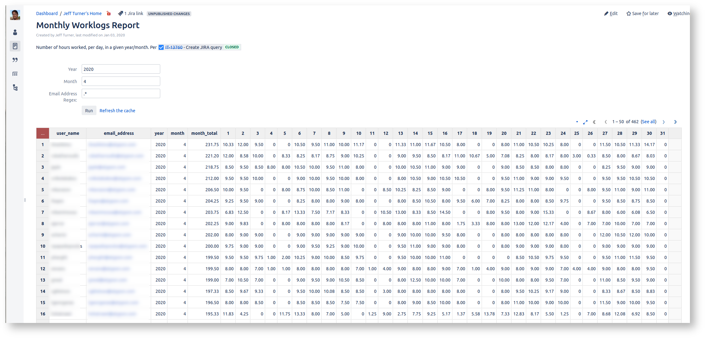 Knowledge Base > Creating interactive Jira reports in Confluence using free tools > image2020-5-22_9-55-14.png