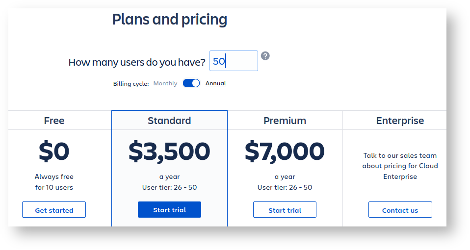 Knowledge Base > Atlassian Future Pricing Calculations worked example: 50 user Jira and Confluence > image2020-11-16_12-39-25.png
